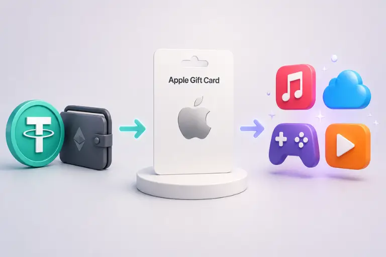 Buy Apple Gift Card with Crypto